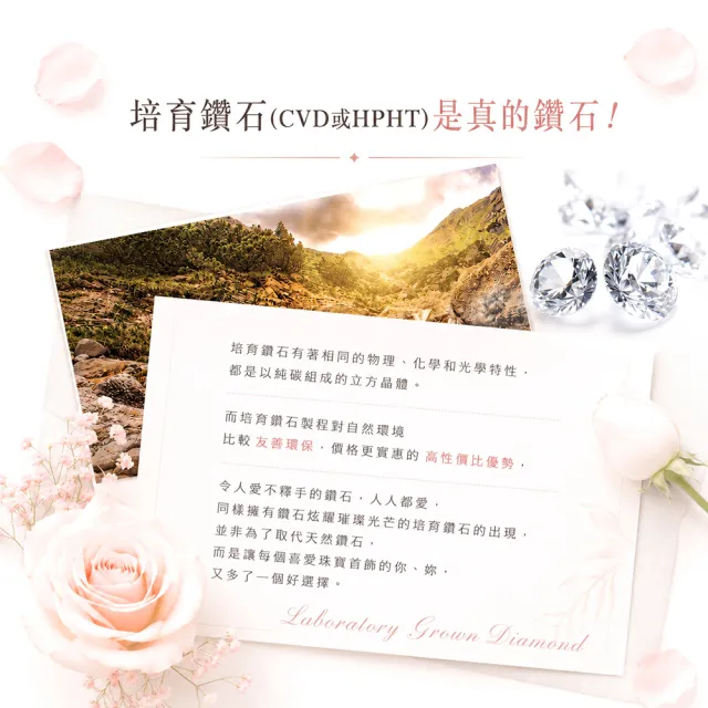 【Alesai 艾尼希亞】粉紅鑽石 1克拉 14K 玫瑰金 鑽戒 培育鑽石 (3EX 車工 FANCY VIVID PINK 彩鑽)