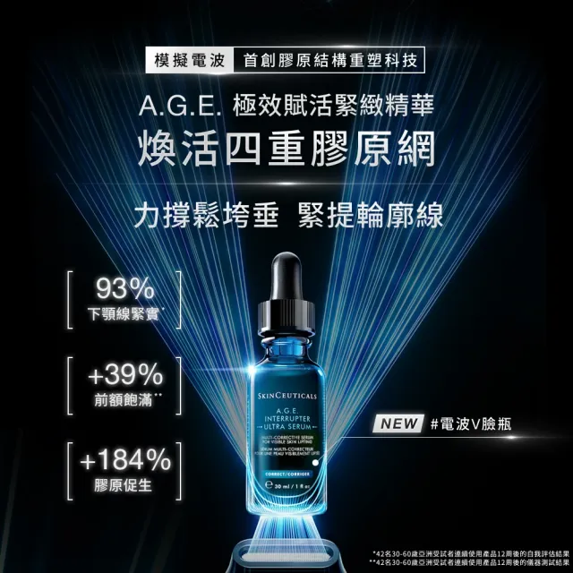 【Skin Ceuticals 修麗可】A.G.E. 極效賦活緊緻精華 30ml