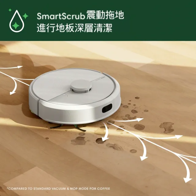 【iRobot】最後30台!Roomba 105 Combo 自動集塵掃拖機器人(自動倒垃圾/70倍吸力/深層拖地/不斷電續掃)