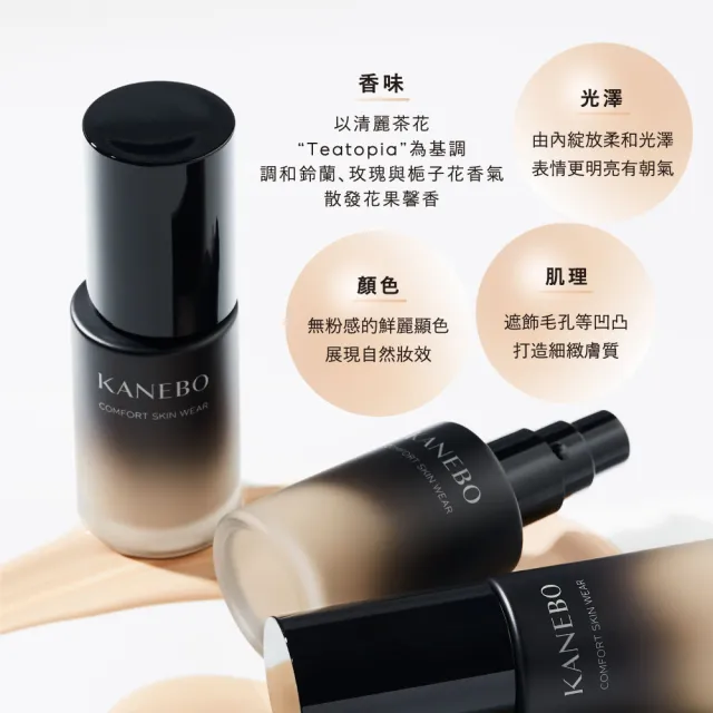 【Kanebo 佳麗寶】KANEBO 輕柔潤透美妍粉底 30mL(多色任選_大K_加贈雙色遮瑕膏 )