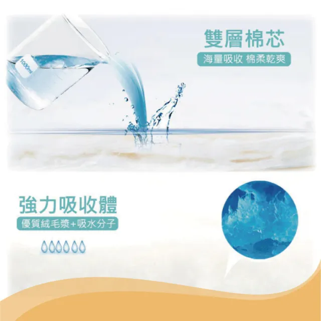 【包寧安】棉柔護膚 復健易拉褲M(10片*8包/箱)