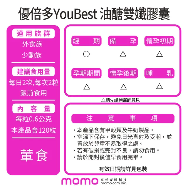 【YouBest 優倍多】油醣雙孅膠囊 3入(共360粒-白腎豆/桑葉/甲殼素/綠茶萃取物)