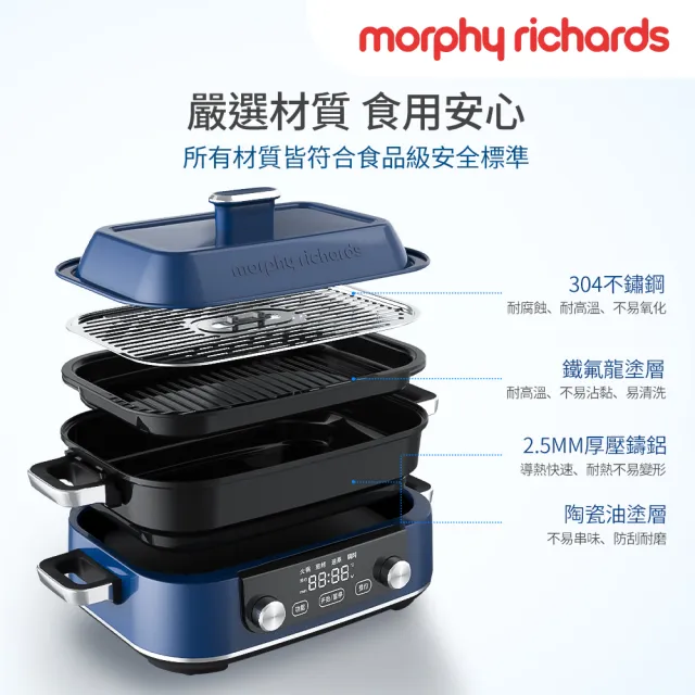 【morphy richards】英國摩飛5L多功能料理鍋/電烤盤(贈蒸格、5L深鍋、牛排烤盤、隔熱手套)