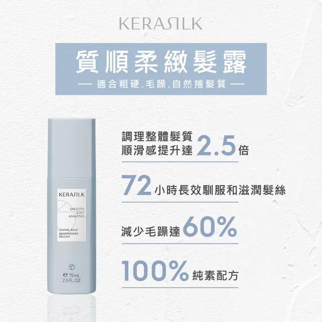 【KERASILK】質順柔緻髮露75ml☆絲馭洸特殊個別處方(粗硬.毛躁.自然捲適用/柔順免沖/長效馴服/抗燥/禮物)