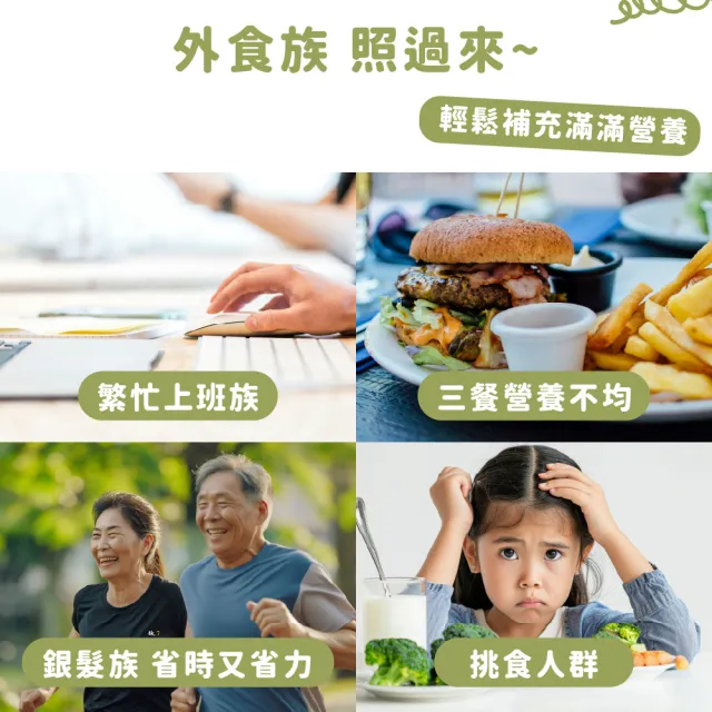 【Dr. Ginger 薑博士】超青汁6盒組(30包/盒;花椰菜苗/羽衣甘藍/蘿蔔硫素)