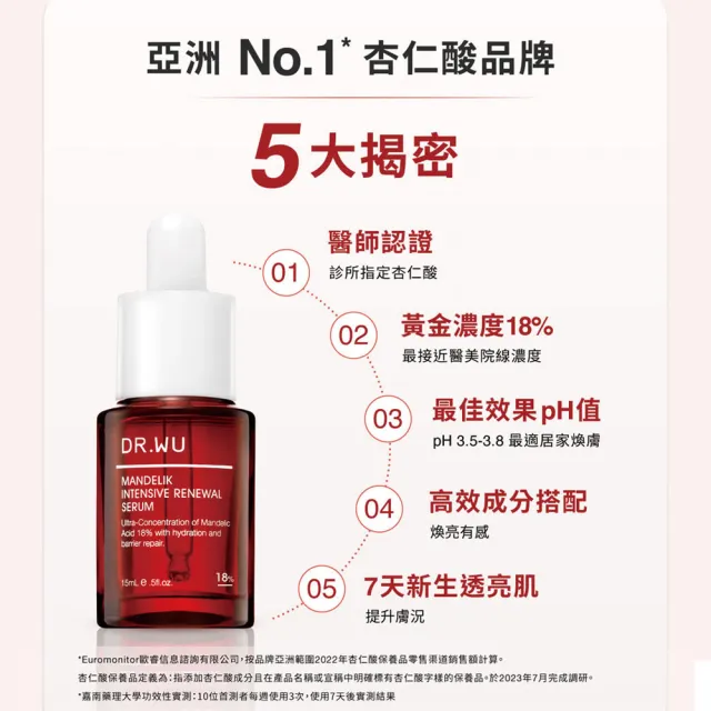 【DR.WU 達爾膚】杏仁酸亮白煥膚精華18％ 30ML(2入組)