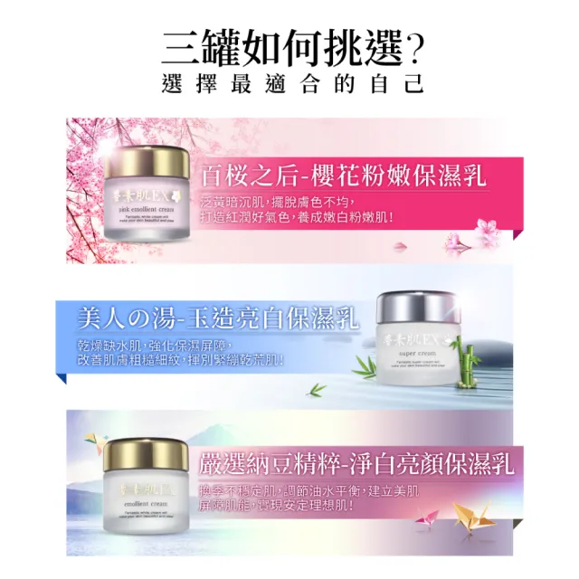 【夢素肌】玉造亮白保濕乳 30g(4入)