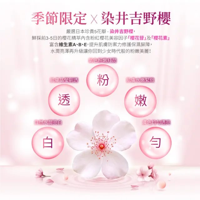 【夢素肌】櫻花粉嫩保濕乳 30g(4入)