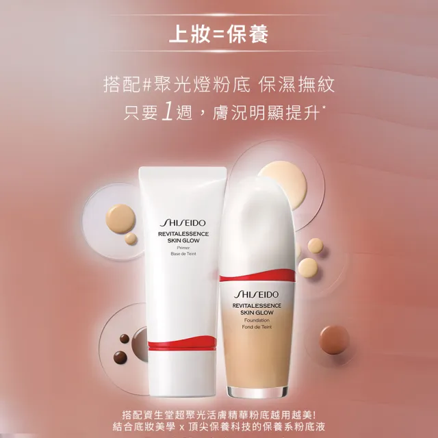 【SHISEIDO 資生堂國際櫃】超聚光活膚精華妝前乳 SPF25(妝前乳/防曬/保濕)
