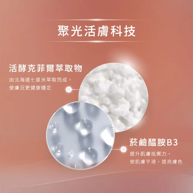 【SHISEIDO 資生堂國際櫃】超聚光活膚精華妝前乳 SPF25(妝前乳/防曬/保濕)