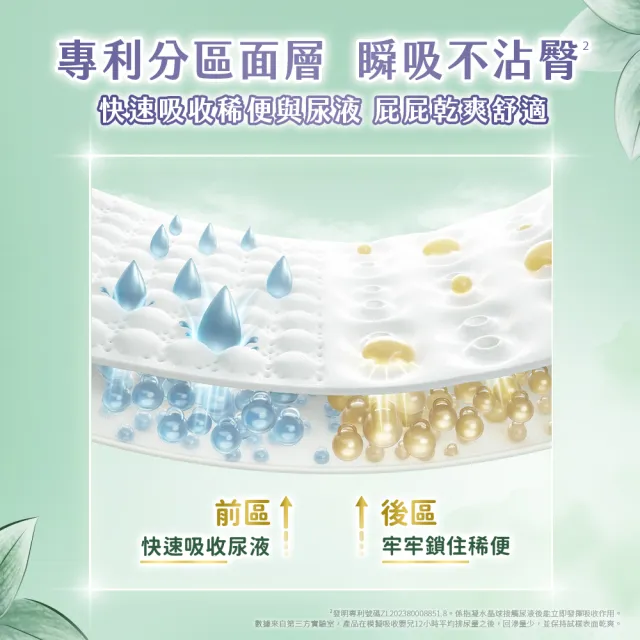 【HUGGIES 好奇】HUGGIES 好奇 小森林 黏貼型 S 40片x4包 (紙尿褲/尿布/箱)