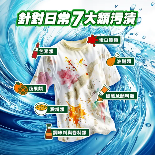 【Persil】深層酵解濃縮酵素洗衣精/洗衣凝露 箱購 1.4Lx4 (強效/室內晾衣/護色薰衣草)