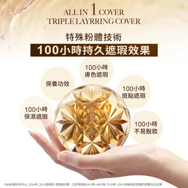 【AGE20】皇家金萃光燦爆水粉餅（14g）1空殼+2粉蕊／BE-21亮白色(SPF50+/PA++++/台灣總代理)