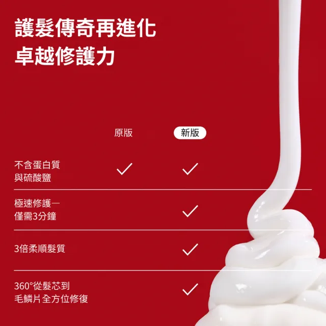 【OLAPLEX 歐啦】3PLUS 強韌煥芯洗前髮膜100ml雙入組(3PLUS洗前修護素100mlx2)