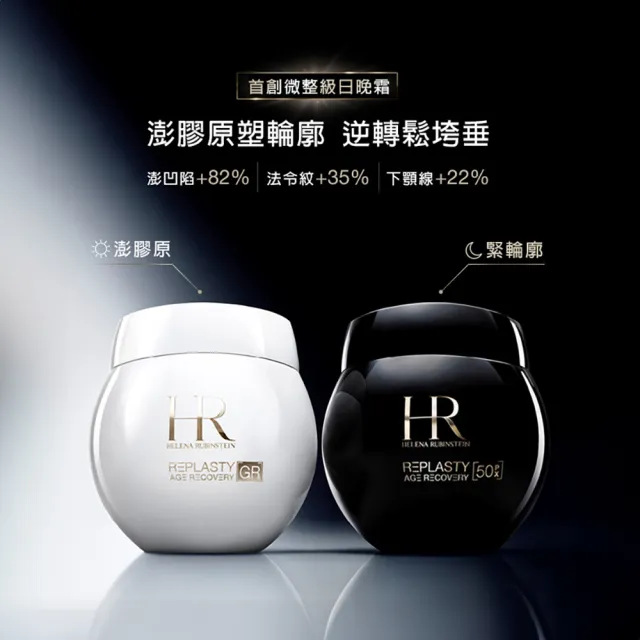 【Helena Rubinstein HR 赫蓮娜】官方直營 日晚霜小奢華組