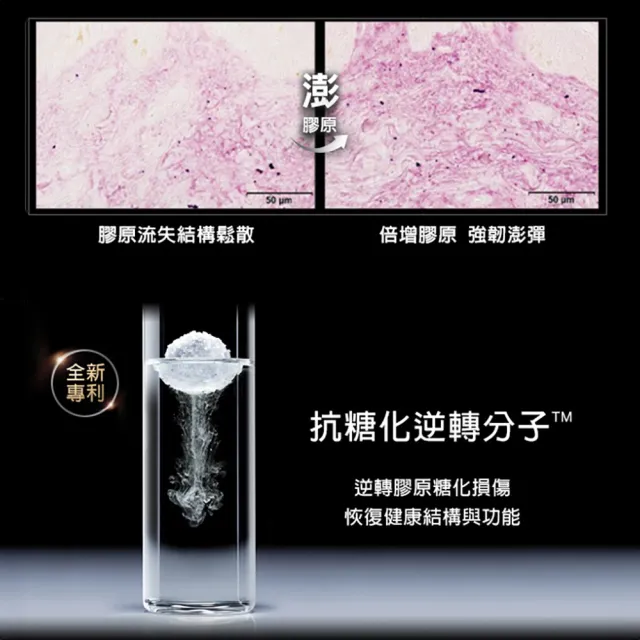 【Helena Rubinstein HR 赫蓮娜】官方直營 日晚霜小奢華組