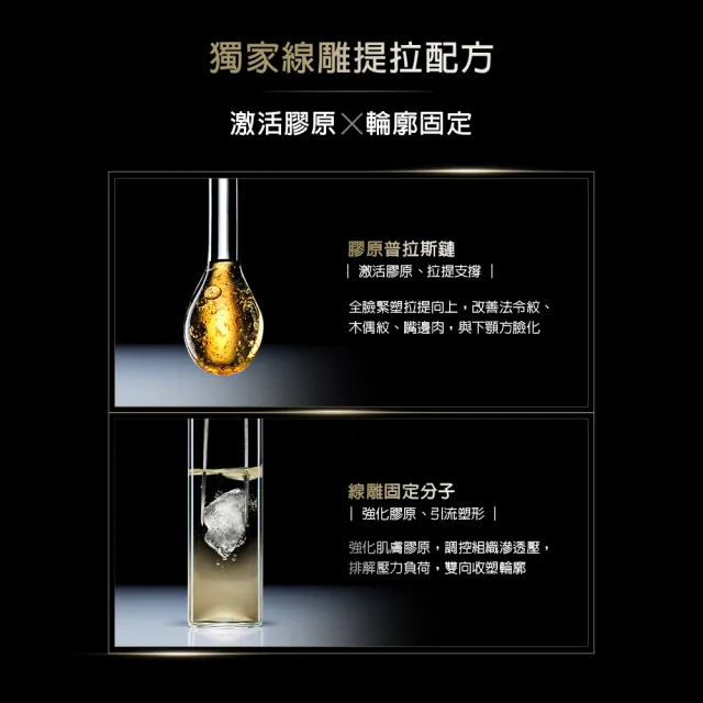 【Helena Rubinstein HR 赫蓮娜】官方直營 極塑黑繃帶輪廓精華15ml(專櫃抗老推薦/新品上市)