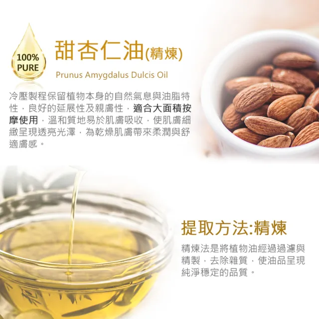 【ANDZEN】安得仁 甜杏仁油250ml-玻璃瓶裝(按摩油保濕油基礎油基底油)