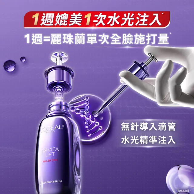 【L’OREAL Paris 巴黎萊雅】超水光P.D.R.N.修護精華30ml+玻尿酸眼霜級撫紋精華霜30ml