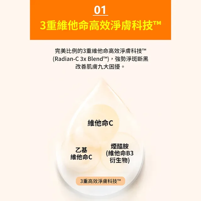 【LANEIGE 蘭芝】官方直營 維他命C密集亮白組(精露+安瓶)(發光水 化妝水 去角質 美白 送禮首選)
