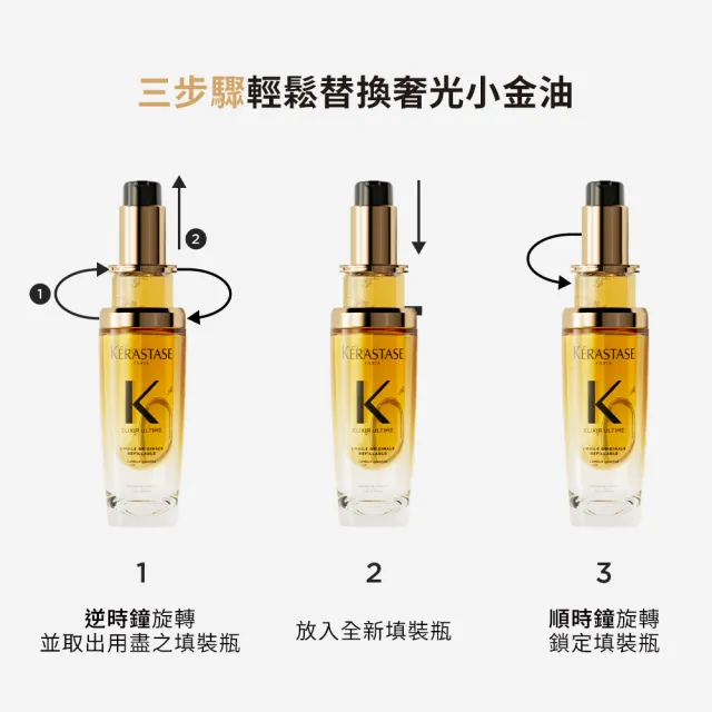 【KERASTASE 巴黎卡詩】金緻柔馭山茶花鎏光露75ml+填裝瓶75ml(升級版奢光小金油/極致保濕/抗躁/護髮油/髮油