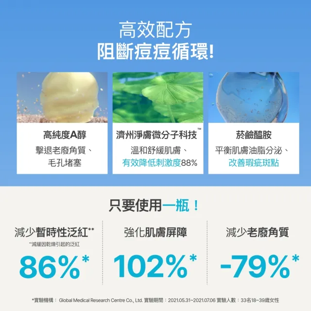 【innisfree】A醇淨膚超修護安瓶 30ml(淨化粉刺毛孔粗糙泛紅)