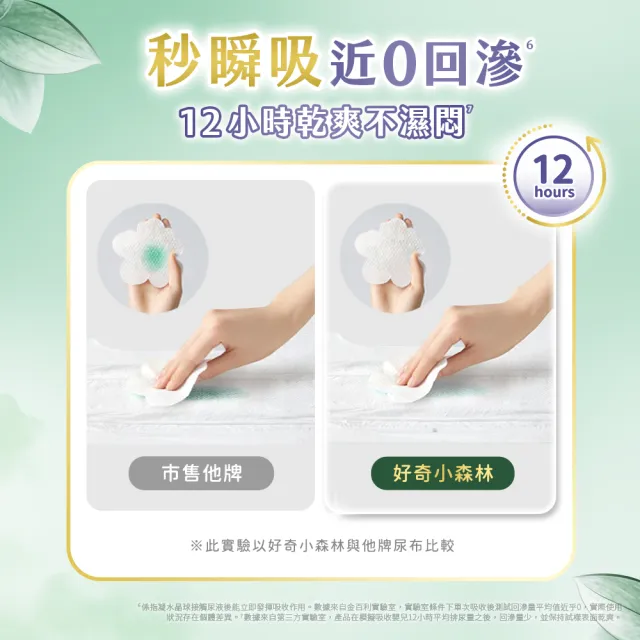 【HUGGIES 好奇】小森林尿布 好動褲 M-XXXL/黏貼型 M-XL/好眠褲L-XXL(紙尿褲/尿布/箱)