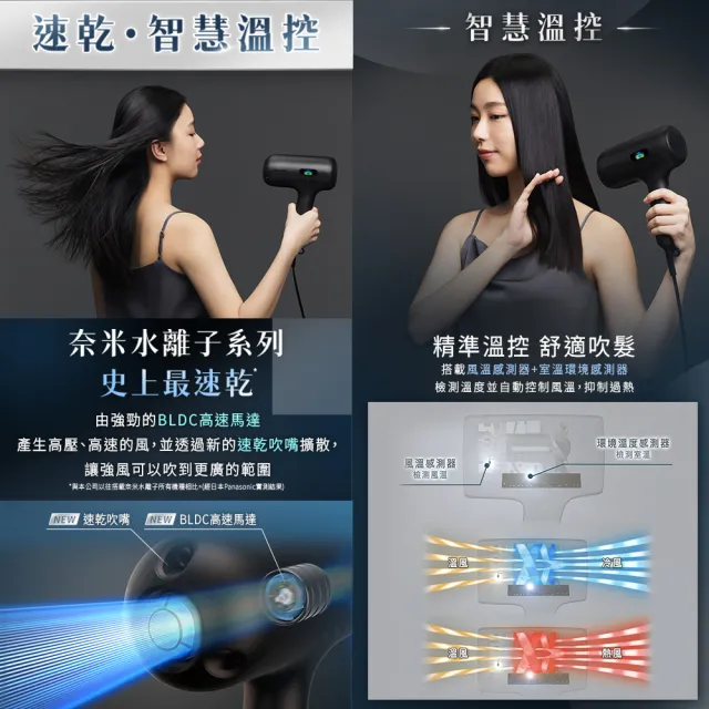 【Panasonic 國際牌】nanocare ULTIMATE水離子吹風機 (EH-NC50-K)