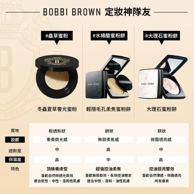 【Bobbi Brown 芭比波朗】冬蟲夏草奢光蜜粉10g(控油/提亮/定妝)