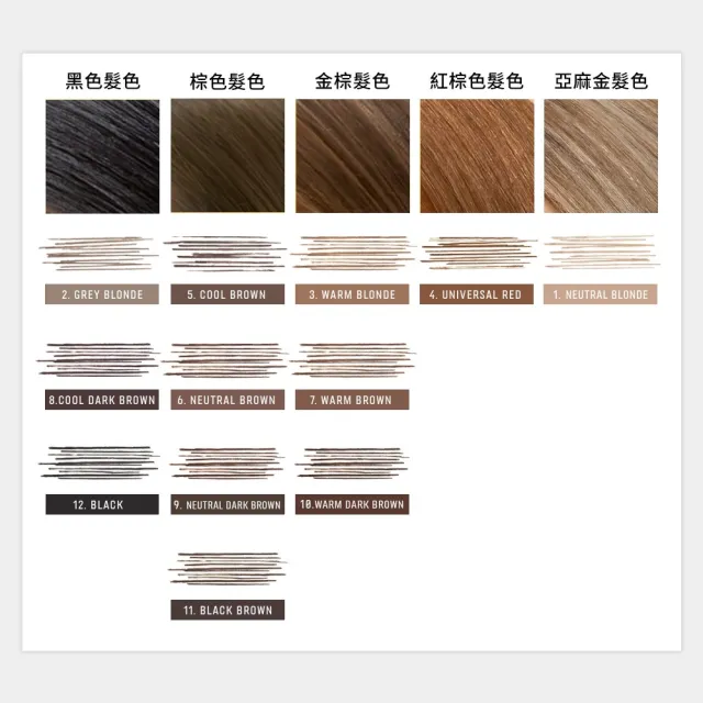【Bobbi Brown 芭比波朗】補充筆芯★超防水斜角眉筆芯0.33g(12HR持妝 / 輕鬆替換)