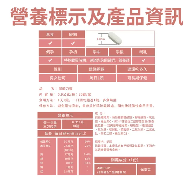 【Herbyoung 養研萃方】關顧力 專利UC2 美國進口 一盒30錠(靈活關鍵 行動加分)