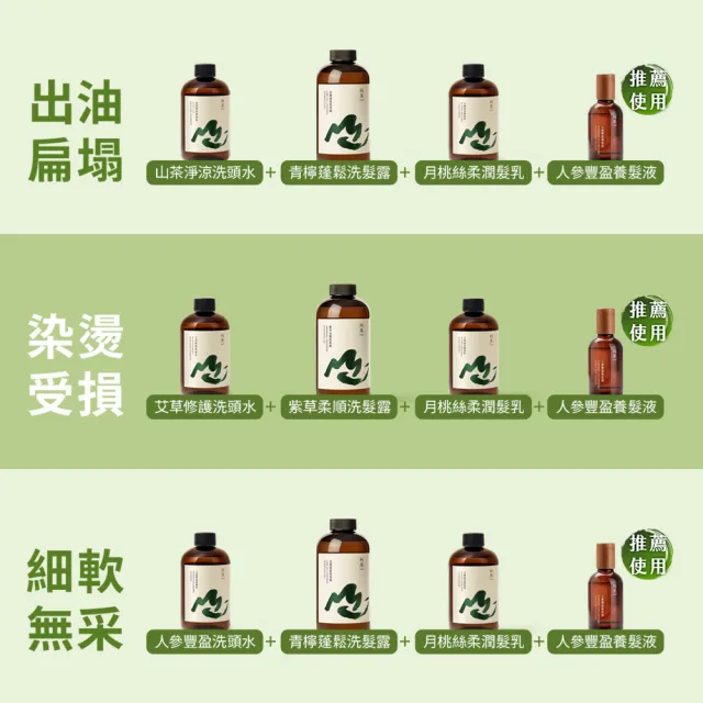 【阿原】人參豐盈養髮液50mL(強健髮根)