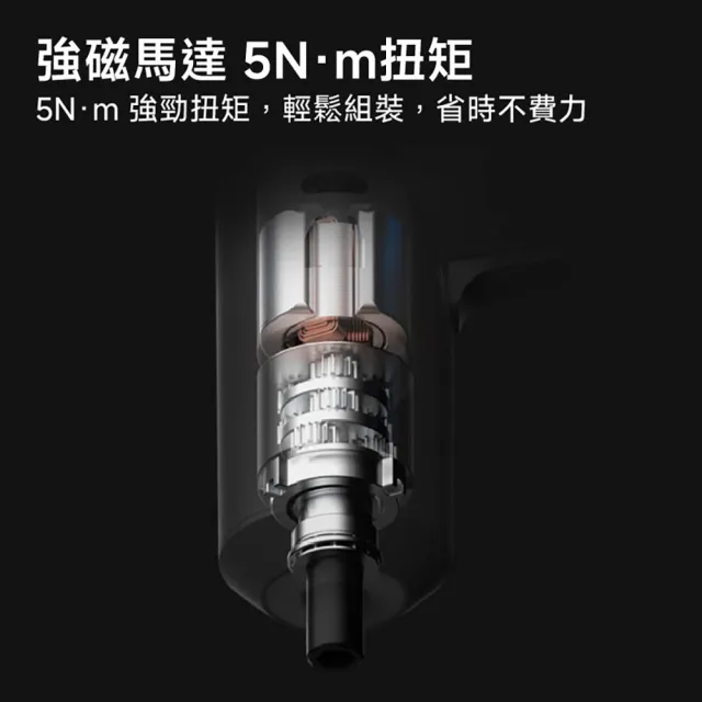 【小米】官方旗艦館Xiaomi米家電動起子機 一體成形/強磁馬達/5N.m扭矩/12枚S2鋼起子頭/2000mAh大容量電池