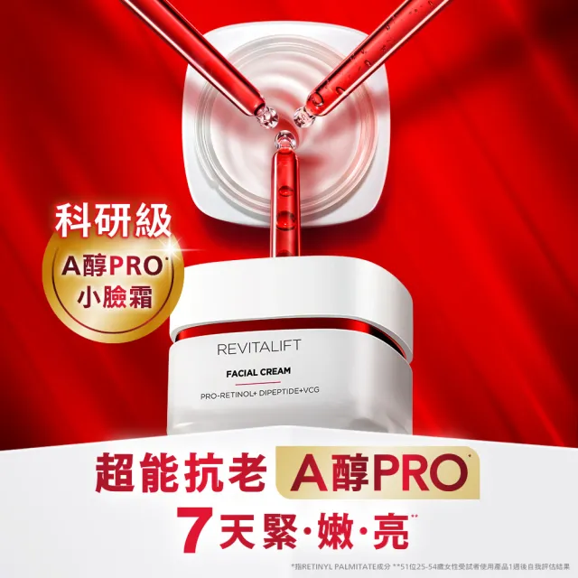 【L’OREAL Paris 巴黎萊雅】活力緊緻專研抗皺修護乳霜50ml_2入組(A醇PRO小臉霜)