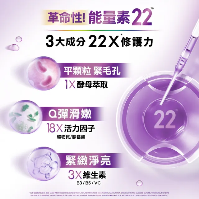 【L’OREAL Paris 巴黎萊雅】青春密碼酵素肌底調理精華4.0_30ml 3入組(#黑瓶精華)