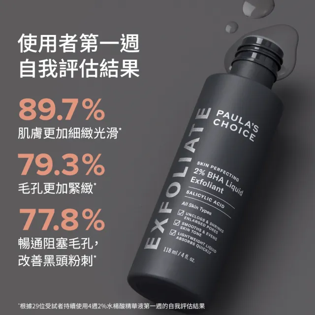【PAULA’S CHOICE 寶拉珍選】2%水楊酸精華液118ml+2%水楊酸精華液30ml