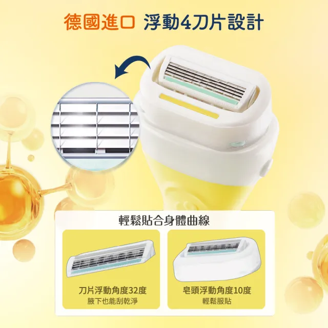 【Schick 舒適牌】舒芙仕女除毛刀片組 (刀片3入x2組 共6入)