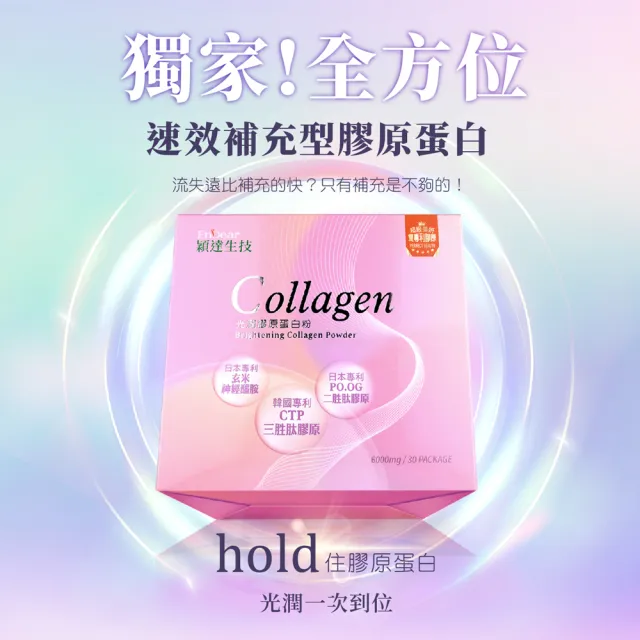 【Endear 穎達生技】高效補充-光潤膠原蛋白 30包x2入組(分子小/無腥味/超有感/保健禮盒)