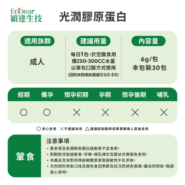 【Endear 穎達生技】高效補充-光潤膠原蛋白 30包x5入組(分子小/無腥味/超有感/保健禮盒)