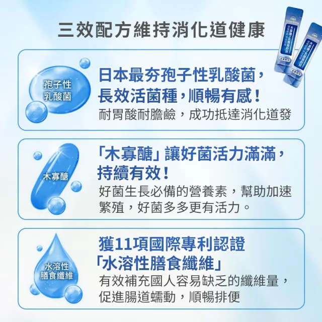 【白蘭氏】官方直營 木寡醣+乳酸菌粉狀 高纖配方 5盒(共300入 益生菌 膳食纖維)