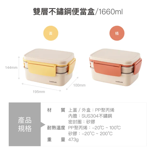 【LocknLock 樂扣樂扣】官方直營 雙層不鏽鋼便當盒 1660ml
