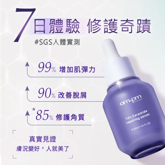 【ampm 牛爾】買1送1★10%神經醯胺修護精華30ml(醫美必備/敏感修護/舒緩乾癢)