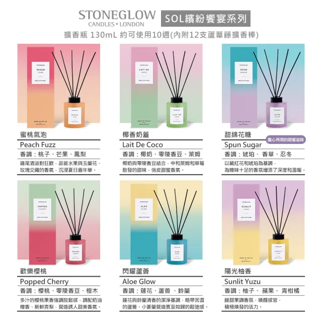 【STONEGLOW】SOL繽紛饗宴香氛1+1優惠組(擴香瓶130mL+香氛燭220g 多款任選)
