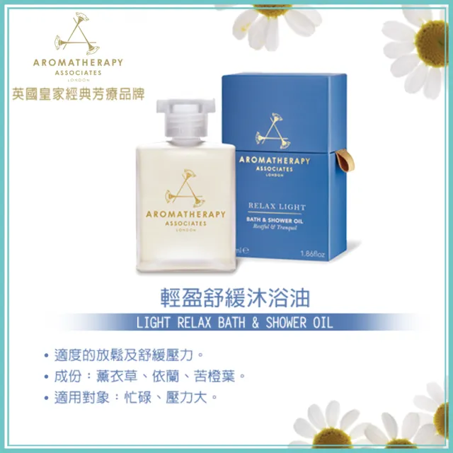 【AA 英國皇家芳療】冠軍沐浴油超品6件限定組(沐浴油+沐浴露+磨砂膏+香薰燭+品牌毛巾+收納包)(多款任選)
