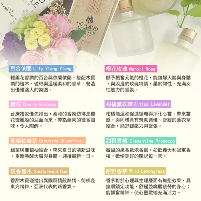 【H&W 英倫薇朵】精選香氛擴香補充環保限定組 (多款任選)