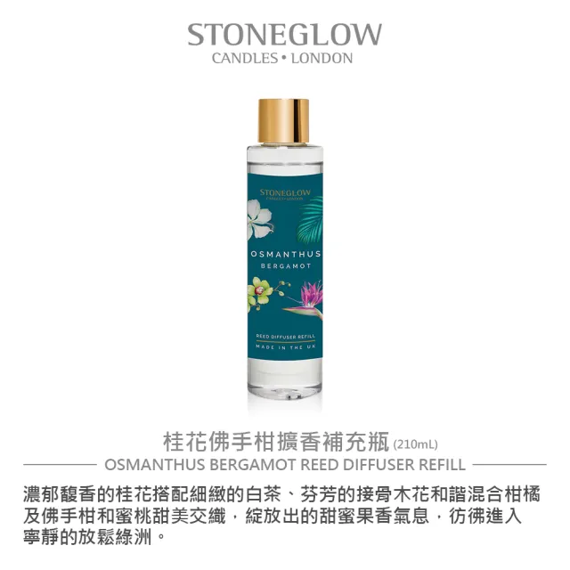 【STONEGLOW】英倫居家香氣補充續航組 (補充擴香瓶+擴香棒組+香氛噴霧)