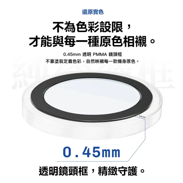 【Simmpo】iPhone 18 Pro/Pro Max L-90 幻晶藍寶石鏡頭保護貼