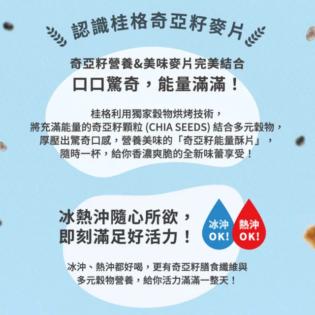 【QUAKER 桂格】奇亞籽麥片-任選3入組(特濃鮮奶/芝麻牛奶/草莓歐蕾/藜麥核桃/黑穀堅果/穀香堅果)