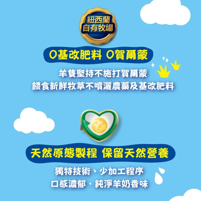 【Karihome 卡洛塔妮】營養乳片優格口味禮盒組 2顆X100包 2入組(送禮推薦/兒童營養點心/鈣質)