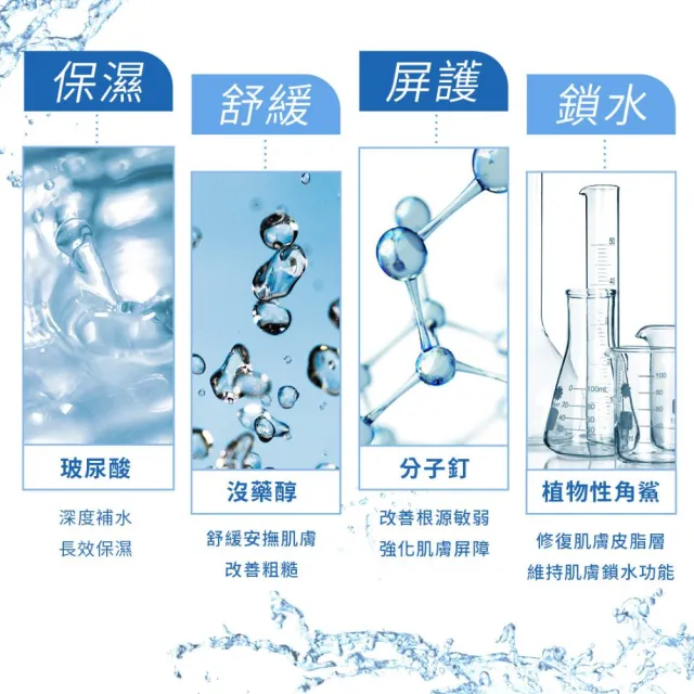 【DermaLab 德美醫研】72H保濕爆水精華霜45g(3入組)